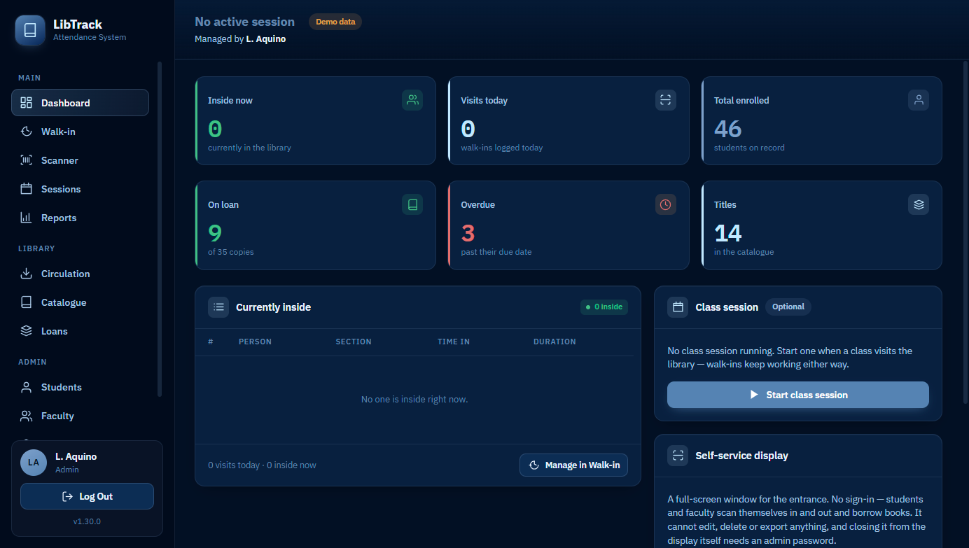 The LibTrack dashboard: who is inside now, visits today, students enrolled, books on loan and overdue.